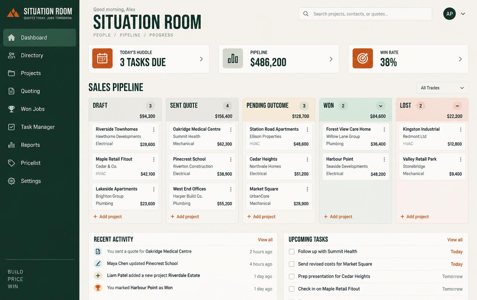 Situation Room — your daily command centre